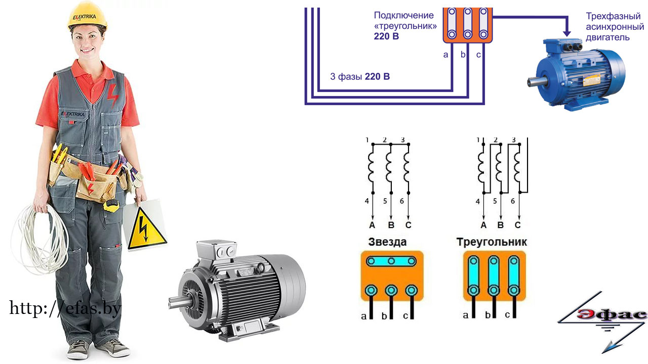 Подключение человеку. Как подключит трехфазный мотор 380в. Схема подключения мотора 380 вольт. Подключить трёхфазный электродвигатель 380. Подключить трёхфазный электродвигатель в сеть 380в.